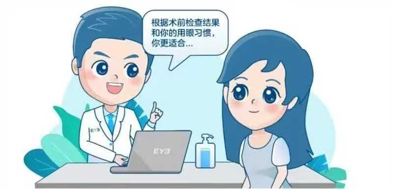 近视手术仅几分钟，术前检查为啥要2小时？