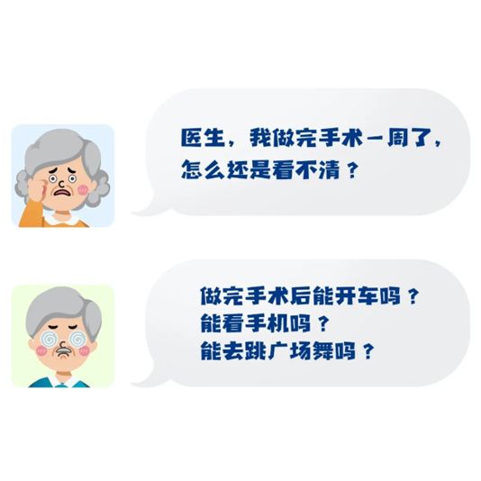 这3点决定白内障术后视觉质量!